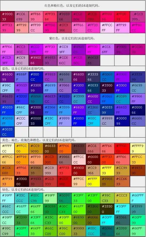 蓝色,以及它们的16进制代码. 绿色,以及它们的16进制代码.