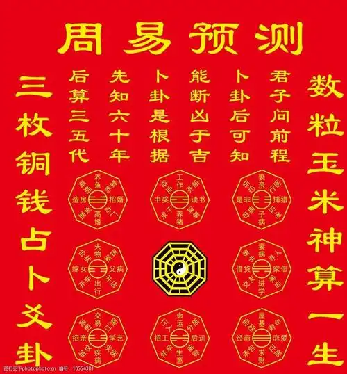 周易预测图片