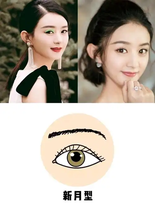 分享几种双眼皮,哪种更适合你