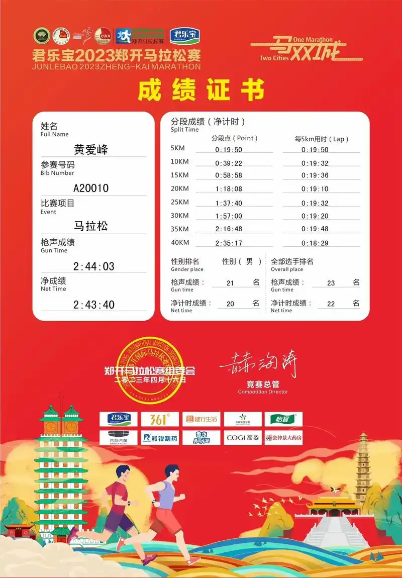 第15届郑开马拉松赛 #狼人训练营 配速表!只要跑完这一段 - 抖音