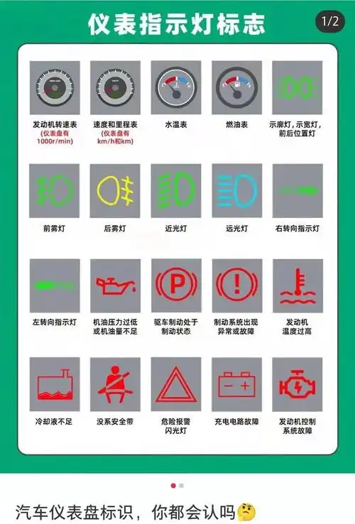 科目二就这么难小红书居然成了上万年轻人的救命稻草