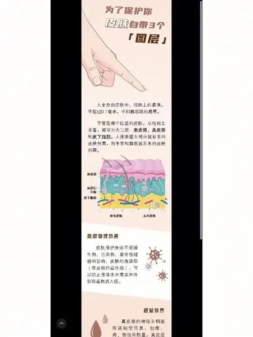 保护皮肤的六个方法