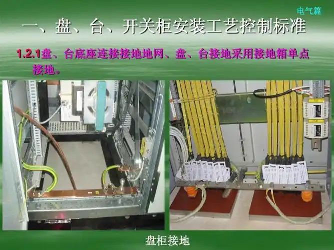 盘柜接地