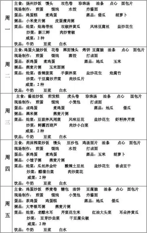 省公司食堂职工餐食谱早餐