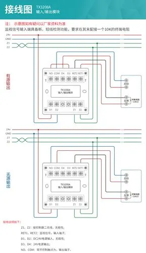 tx3208a输入输出模块安装接线