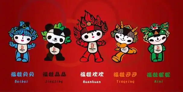 2,北京奥运10周年|重温"福娃"诞生记