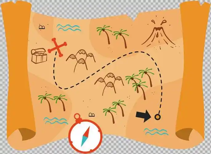 卡通复古藏宝图少儿美术藏宝图手绘藏宝图这是一组藏宝图简笔画的内容