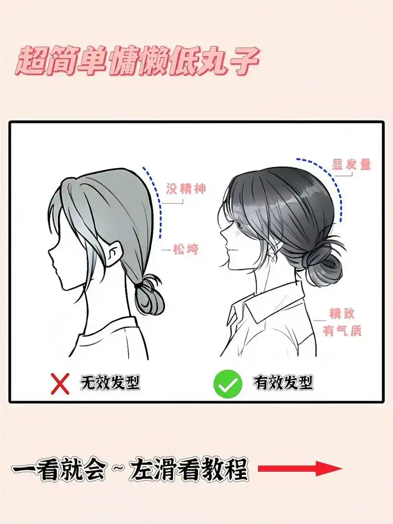 爆改大扁头|慵懒低丸子 超简单慵懒低丸子,轻松几步就搞定啦, - 抖音