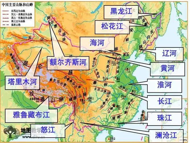 中国区域地理之中国河流和湖泊