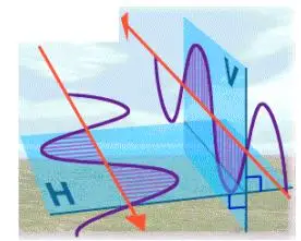 sar图像处理系统 - csdn
