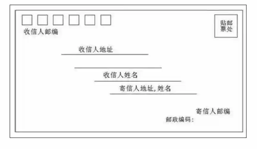 信封怎么写信封的格式样板