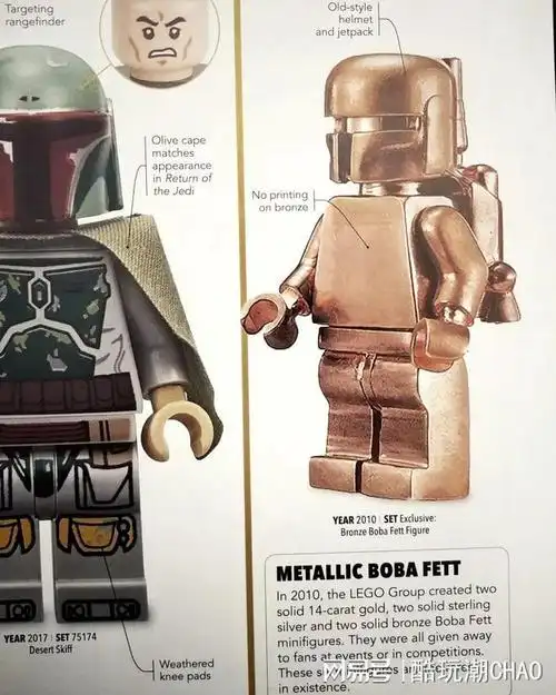 史上最贵乐高人仔大盘点小金人mrgold竟然进不去top15