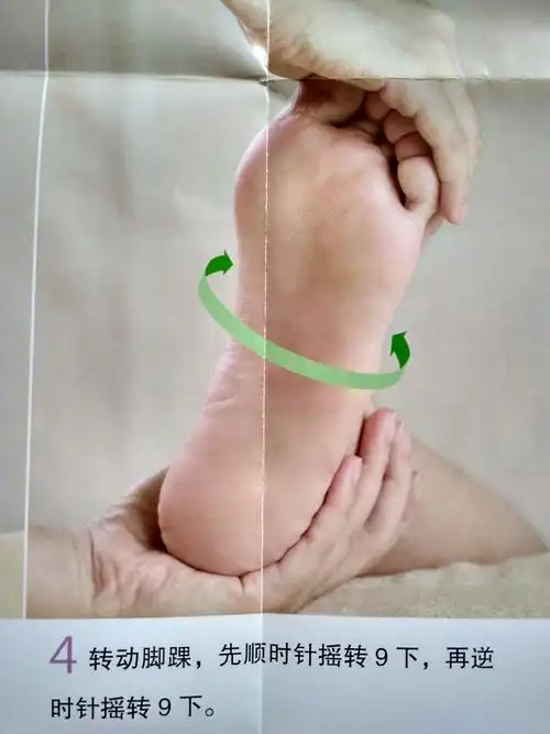 足部按摩口诀,反射区图片和按摩手法(一)