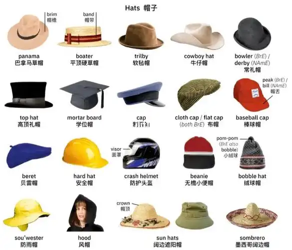 各种帽