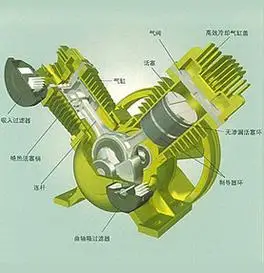 深圳日立全无油活塞式空压机 活塞机 日立活塞机 东莞无油机