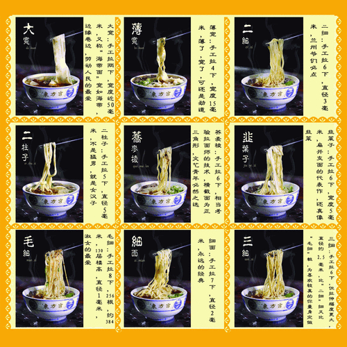 90后兰州拉面馆创业,选择一家高端牛肉面加盟品牌至关重要