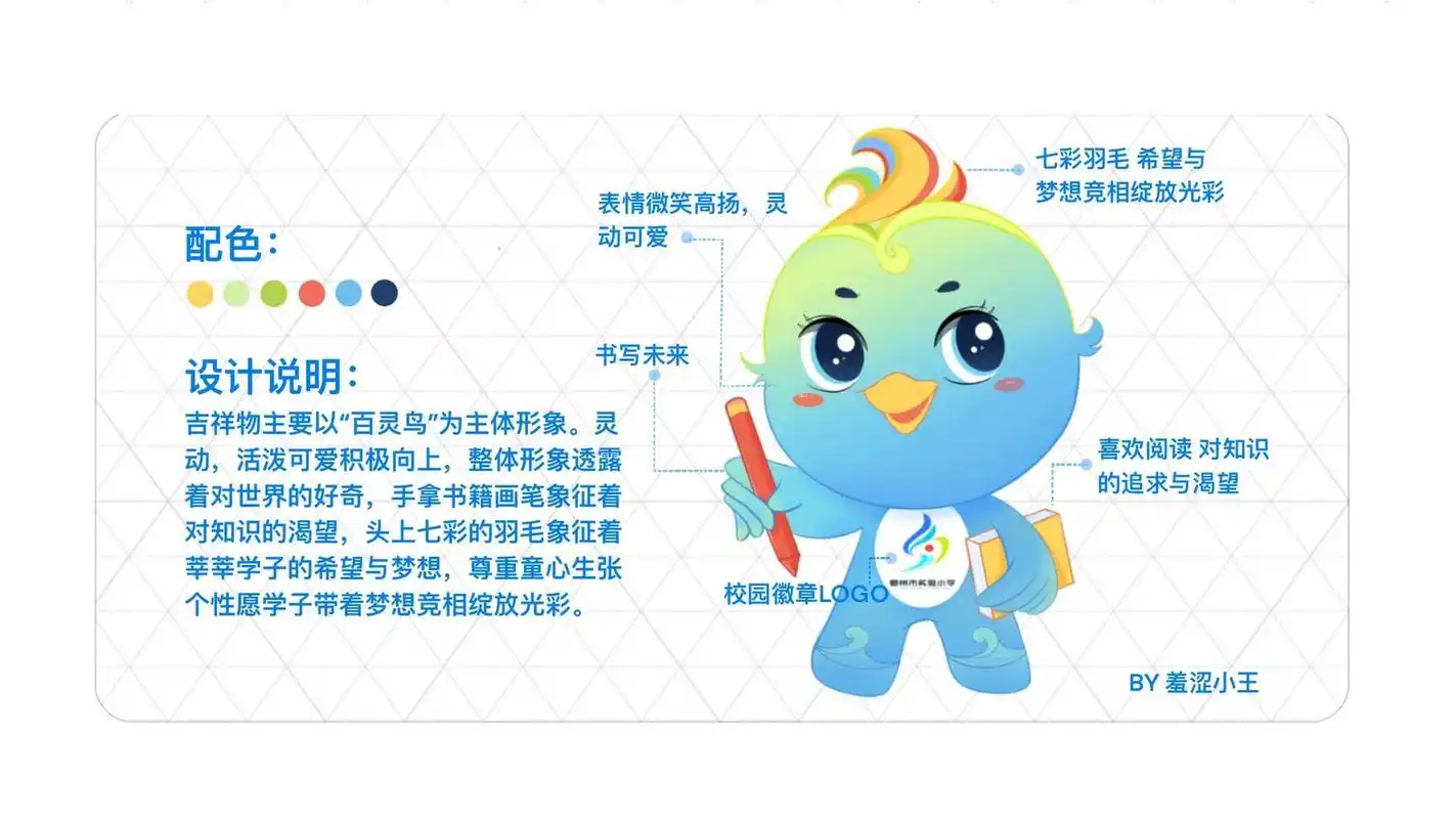 ip形象设计 校园吉祥物 鄂州市实验小学吉祥物设计  吉祥物主要以"