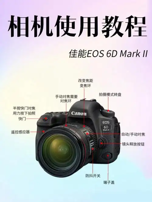 我想出相机使用教程系列今天是佳能6d278