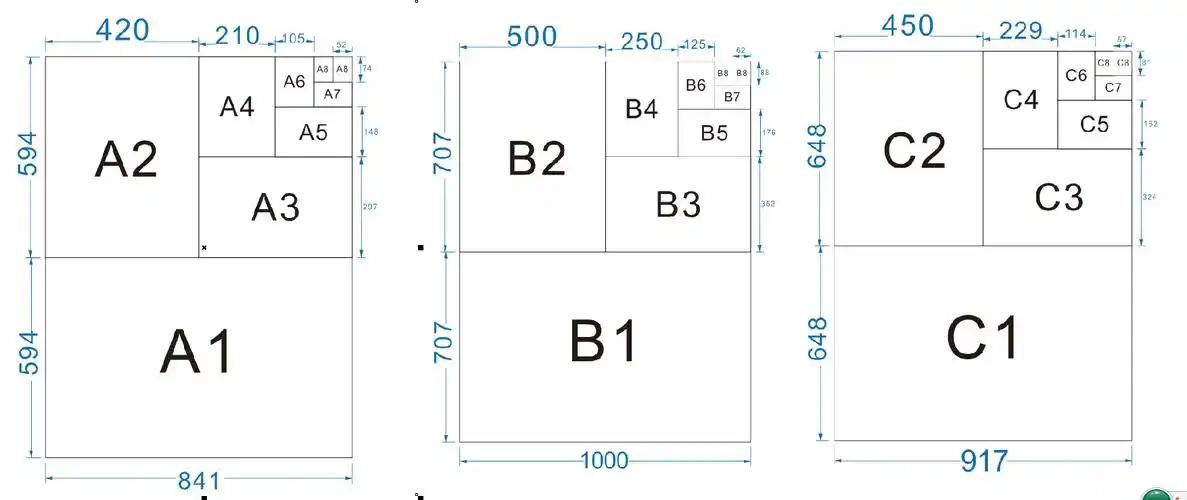 常用必备 | 标准纸张尺寸规格都在这里了 - 简书
