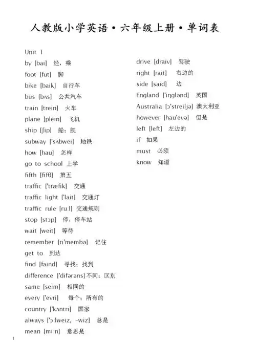 人教版小学英语六年级上册单词表(带音标)资料讲解.doc