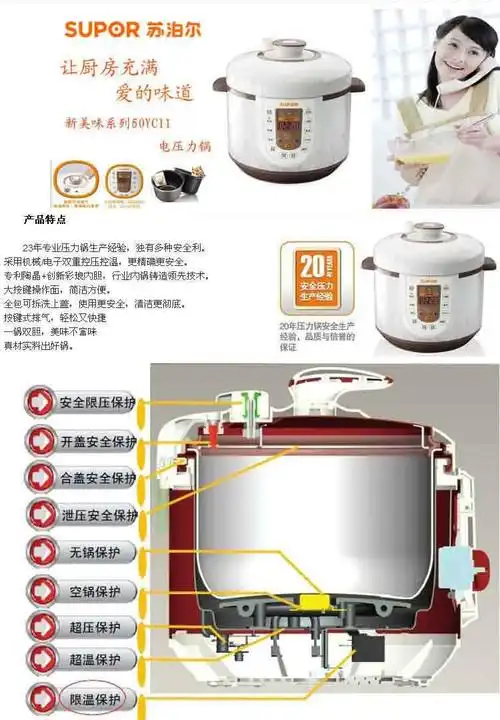 supor苏泊尔电压力锅cysb60yc11-110