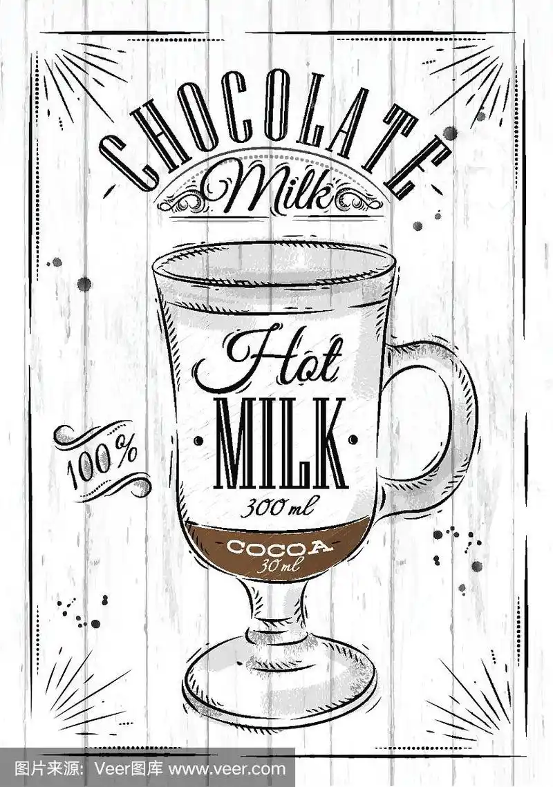 海报巧克力牛奶