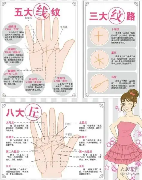 获得幸福之爱的手相