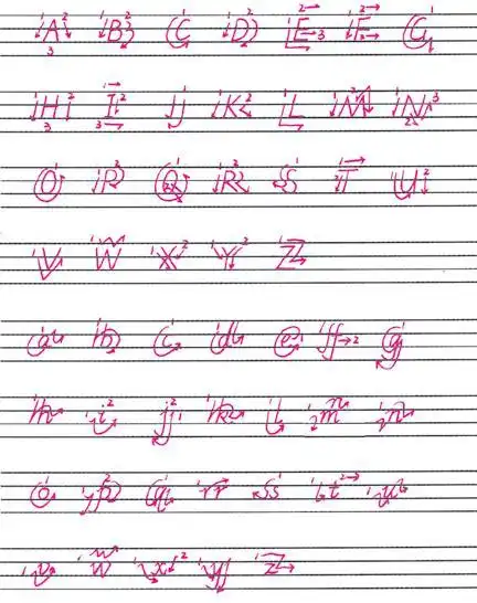 小学生英语字母是怎样默写