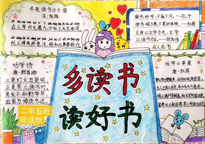 建书香校园,共享读书之乐——伯阳小学"书墨飘香"手抄报活动