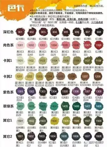 洗衣热点:皮具调色经验秘籍,就那么简单的揭穿了!