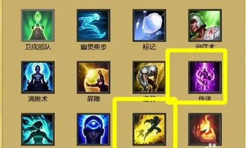 lol英雄联盟传送为什么如此重要说到底就一个原因