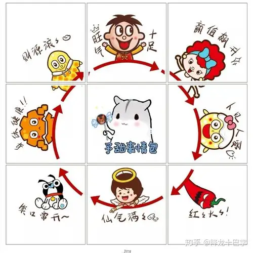 跨年九宫格图片元旦朋友圈九宫格配图图片跨年朋友圈九宫格配图朋友圈