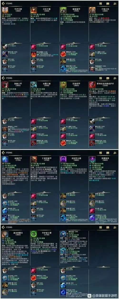 lol手游装备合成表 英雄联盟手游装备合成图