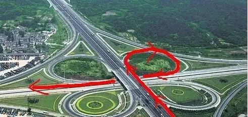 驾驶机动车怎样通过立交桥左转弯