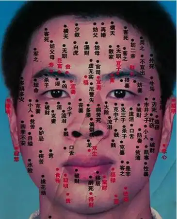 痣的位置与命运图解,肩膀上有痣的位置与命运图解图1