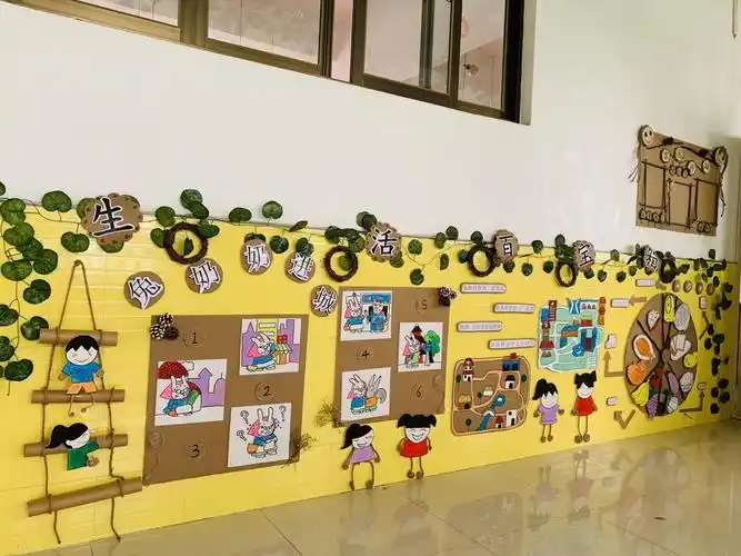 环境育人 快乐成长—红谷滩地中海阳光嘉裕幼儿园开展环创评比活动