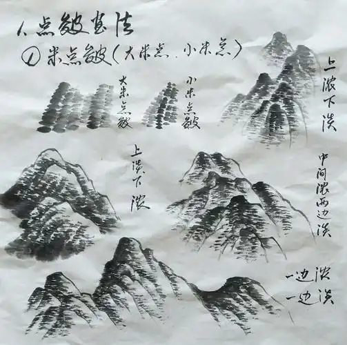 8-6.29绘画课课稿及山水画技法及笔法