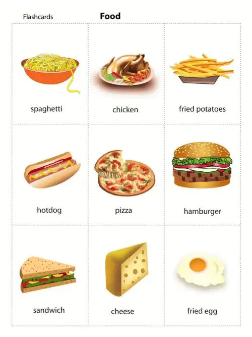 食物英语闪卡