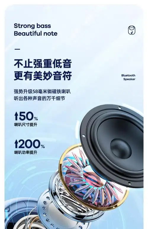 糖蚁remax睿量蓝牙音箱无线小音响超重低音炮高音质迷你小型户外便携