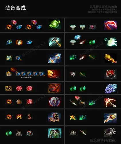 自走棋里装备合成公式是啥.