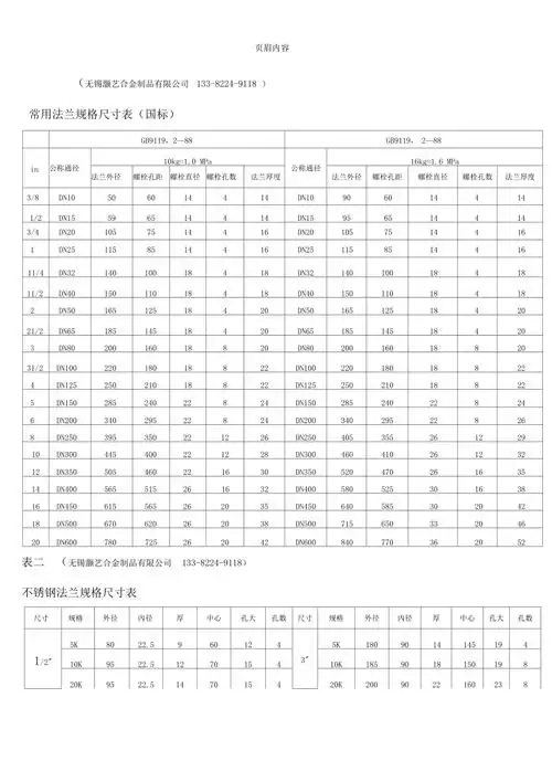 不锈钢法兰规格表