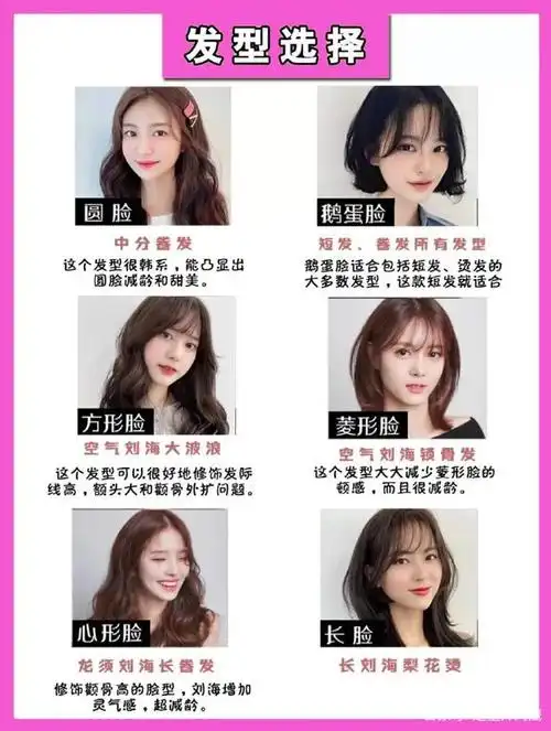 心形脸:类似心的形状,有把它叫为倒三角脸型,这种脸型在搭配发型和