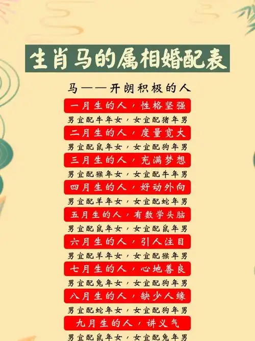 生肖马的婚配表推荐