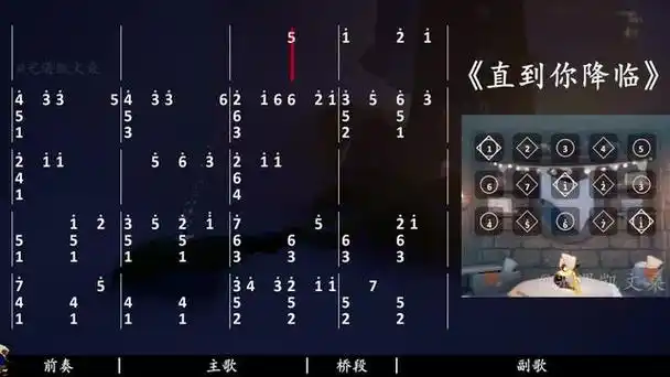 《直到你降临》3指数字简谱