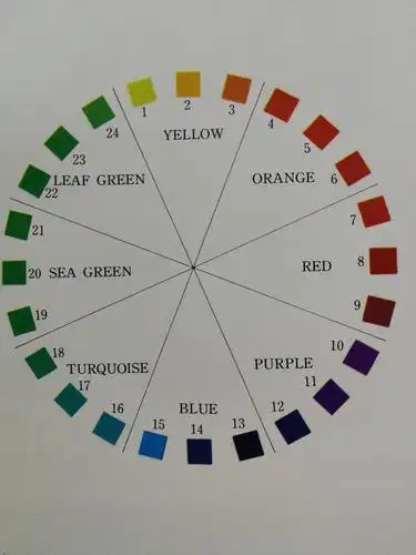 色彩搭配～案例分析