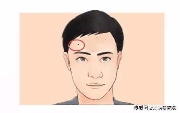 原创身体5颗发财痣腰缠万贯福泽子子辈辈千万不能点