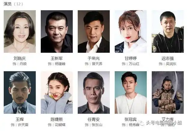 这部戏定位是历史战争片,网上资料显示还有另外一个名字,居然和著名大