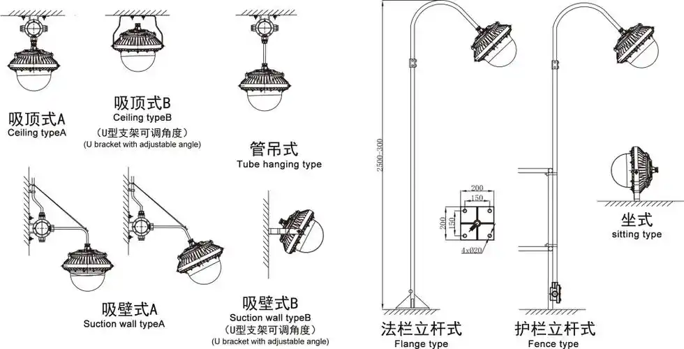 东道防爆 led防爆泛光灯 led防爆灯100w 新款免维护led防爆投光灯