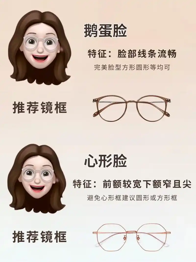 选镜框最重要的一点就是:眼镜框型和脸型要呈互补关系7015 也就是