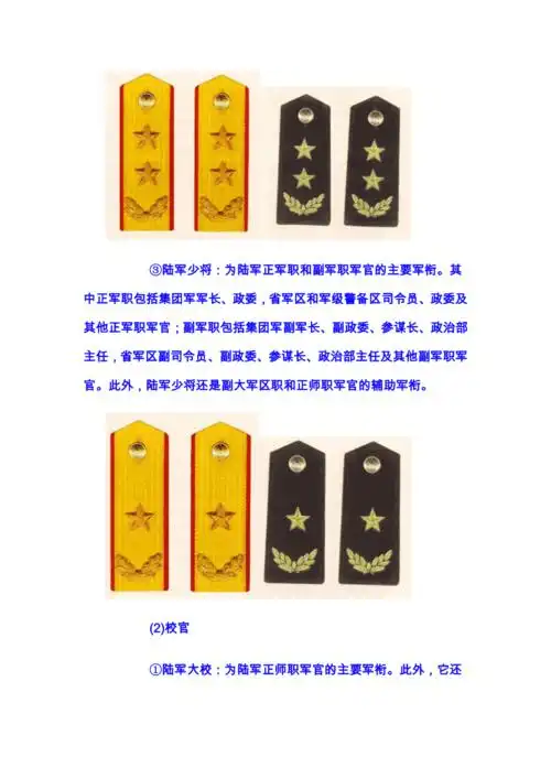 中国军队军衔等级图片下载doc